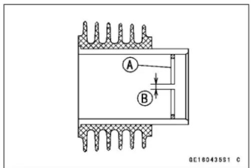 A B GE180435S1 C