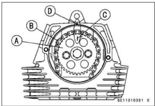 A B C D GE11010381 C