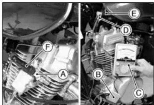 Technical diagram showing engine components with labeled parts A through F, including a hand operating the valve.