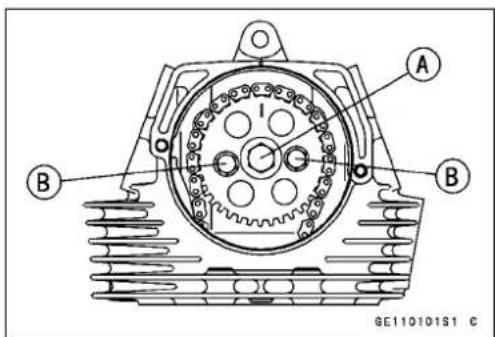 A B GE110101S1 C
