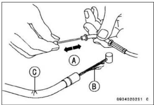 Technical diagram showing hands connecting a tool with labeled parts A, B, and C, likely illustrating a mechanical or electrical procedure.