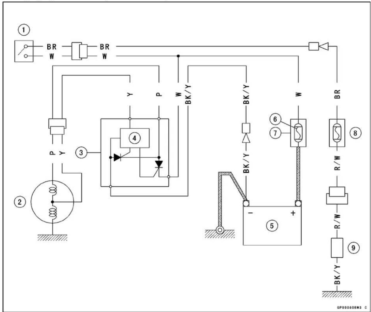 MITSUBISHI Eliminator 125 (2007) - Charging Voltage Inspection - 1