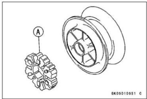 A GK050105S1 C