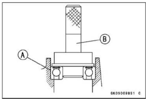A B GK05009BS1 C