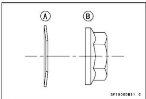 A B GF15000BS1 C