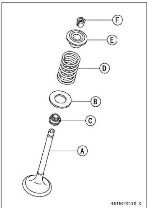 GE150101S2 C