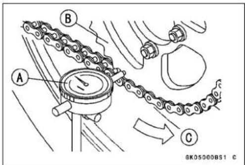A B C SK05000BS1 C