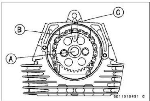 A B C GE110104S1 C