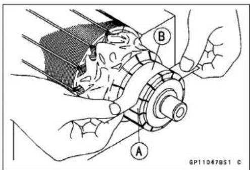 B A GP11047BS1 C