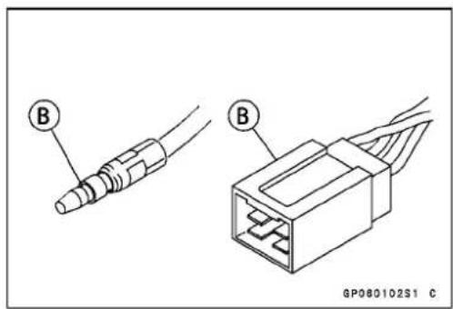MITSUBISHI Eliminator 125 (2007) - Precautions - 2