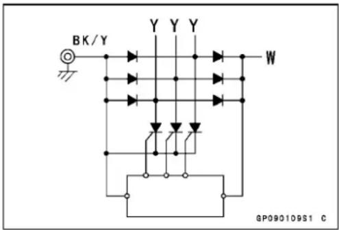 B K / Y Y Y Y W GP090109S1 C