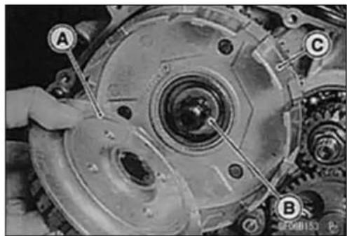 Close-up mechanical component photo with labeled parts A, B, and C, showing internal gears and a hand adjusting a component.