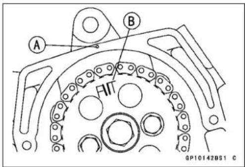 A B FIT GP10142BS1 C