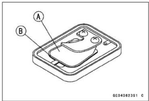 A B GE040823S1 C
