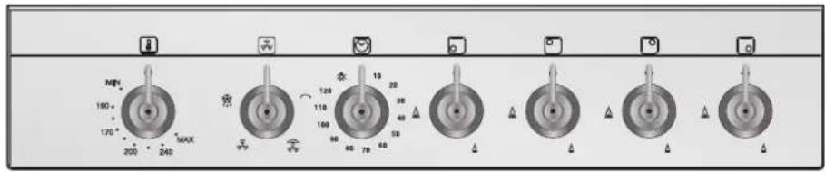 SMEG CX61GV8 - Descripción de los mandos del panel frontal - 2