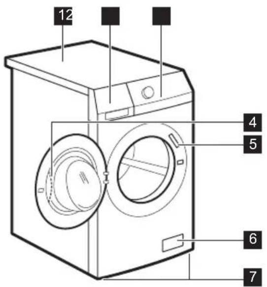 AEG L62270FL - DESCRIPCIÓN DEL PRODUCTO - 1