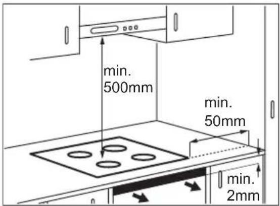 AEG HK693320FG - Montagem - 1