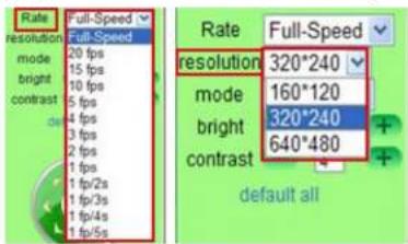 Rate Full-Speed resolution 20 fps mode 15 fps bright 10 fps contrast 5 fps 4 fps 3 fps 2 fps 1 fps 1 fps/2s 1 fps/3s 1 fps/4s 1 fps/5s Full-Speed resoluon 320*240 mode 160*120 bright 320*240 contrast 640*480 default all