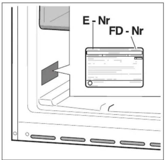 E - Nr FD - Nr