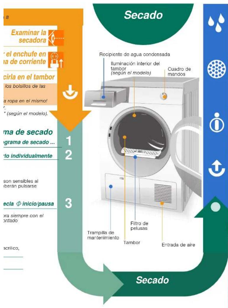 BALAY 3SC83602A - Clasificar la ropa e introdu - 6