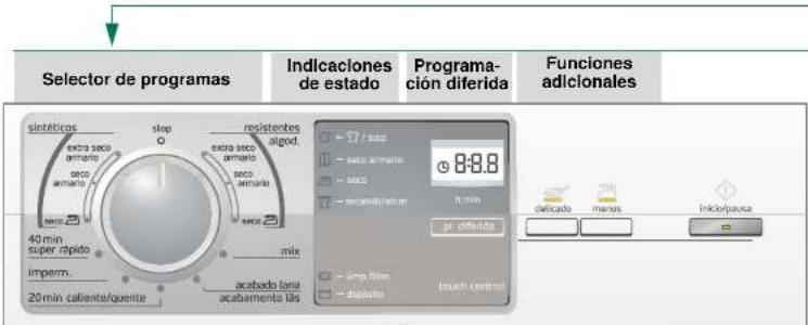BALAY 3SC83602A - Clasificar la ropa e introdu - 1