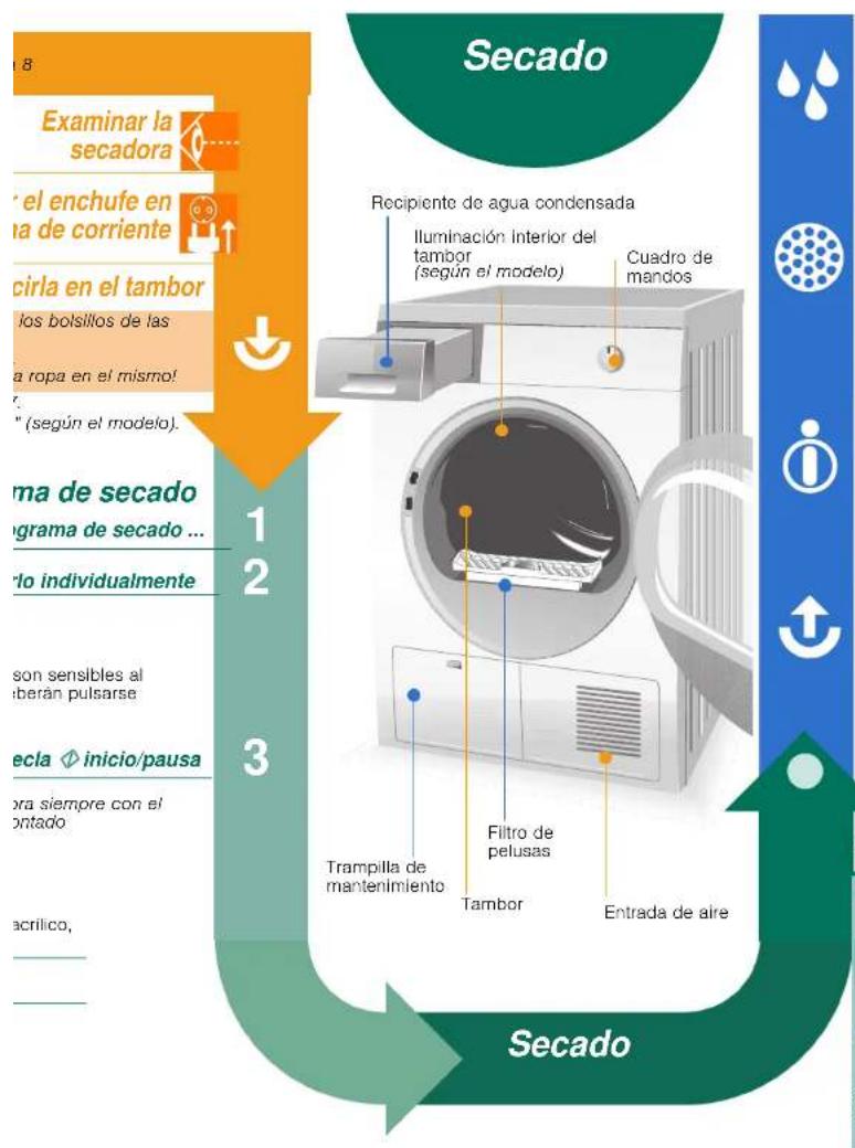 BALAY 3SC83602X - Clasificar la ropa e introdu - 4