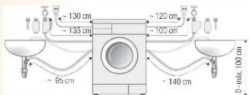 ~ 130 cm ~ 135 cm ~ 95 cm ~ 120 cm ~ 100 cm ~ 140 cm 0 - max. 100 cm