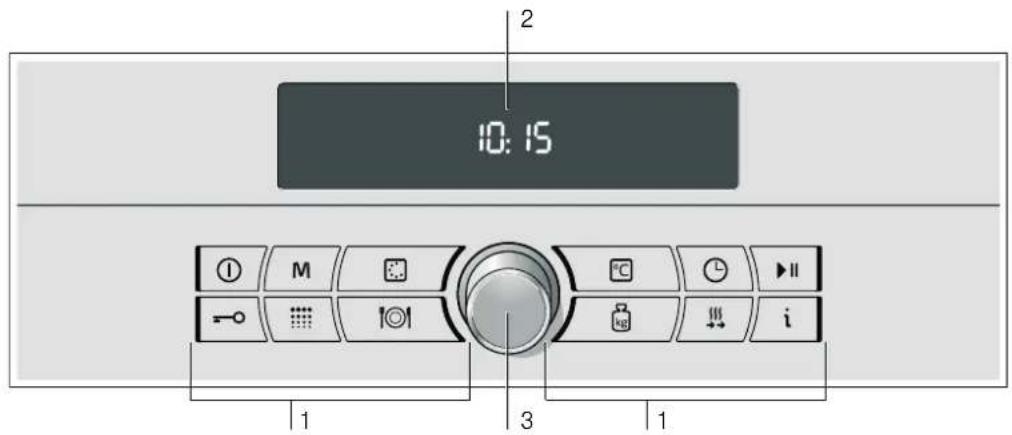 BALAY 3HB559XC - Painel de comandos - 1