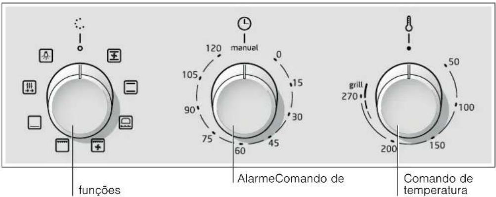 BALAY 3HB504NM - Painel de comandos - 1