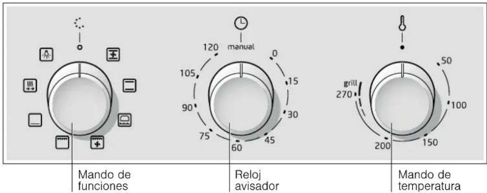 BALAY 3HB504NM - Panel de mando - 1