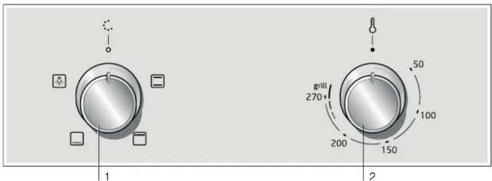 BALAY 3HB511BM - Painel de comandos - 1