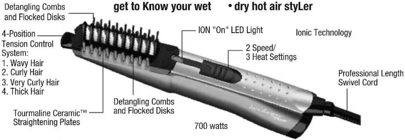 get to Know your wet • dry hot air styLer Detangling Combs and Flocked Disks 4-Position Tension Control System: 1. Wavy Hair 2. Curly Hair 3. Very Curly Hair 4. Thick Hair Tourmaline Ceramic™ Straightening Plates Detangling Combs and Flocked Disks ION "On" LED Light Ionic Technology 2 Speed/ 3 Heat Settings Professional Length Swivel Cord 700 watts