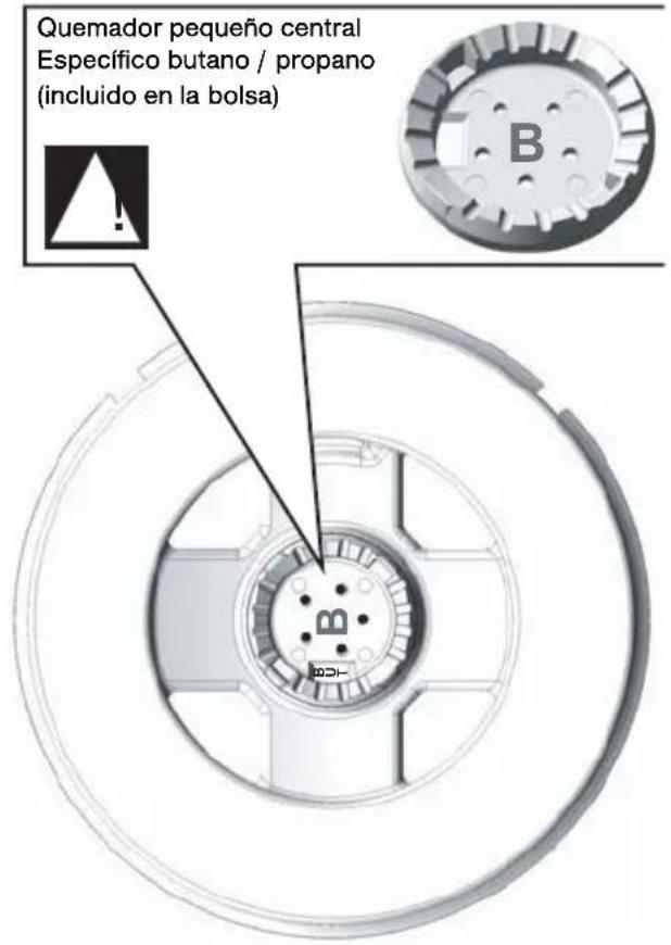 DE DIETRICH DTG738X - Consejo - 4