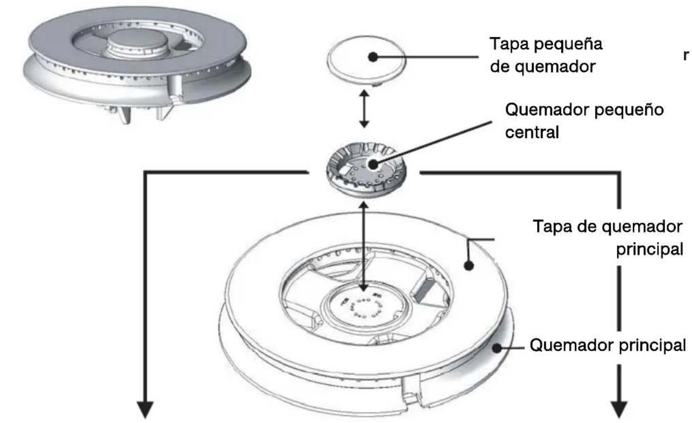 DE DIETRICH DTG738X - Consejo - 2