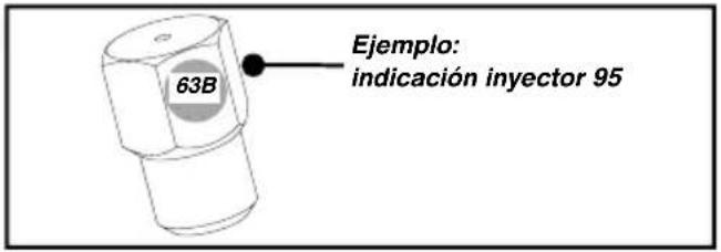 DE DIETRICH DTG738X - - Señalización de los inyectores - 1
