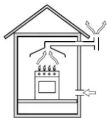Simple line drawing of an electrical enclosure with steam rising from the chimney, no text or symbols present.