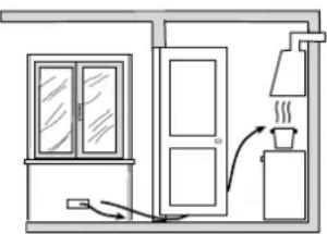 Simple line drawing of a room with a window, door, and lamp (no text or symbols)