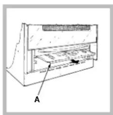 Technical line drawing of a mechanical device with labeled component A (no text or symbols beyond label)
