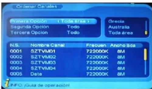Ordener Canales Primera Opción (Toda area) Segunda Opción Todo Tercera Opción Todo Grecia Australia Toda area N.S. Nombre Canal Frecuen Ancho Bda 0001 SZTVM01 722000K 8M 0002 SZTVM02 722000K 8M 0003 SZTVM03 722000K 8M 0004 SZTVM04 722000K 8M 0005 Data 722000K 8M i INFO ¡Guía de operación!