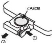CR2025 ① ②