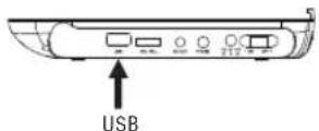 NEVIR NVR-2744 DVD-PGCUJ - Conexión a USB - 1