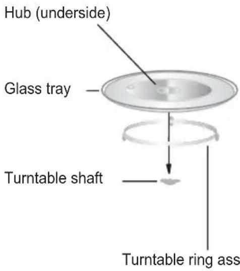 Hub (underside) Glass tray Turntable shaft Turntable ring ass