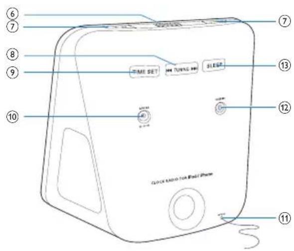 6 7 8 9 10 TIME SET TIME TURING TIME SLEEP 13 12 11 CLOCK RADIO FOR Full Phone