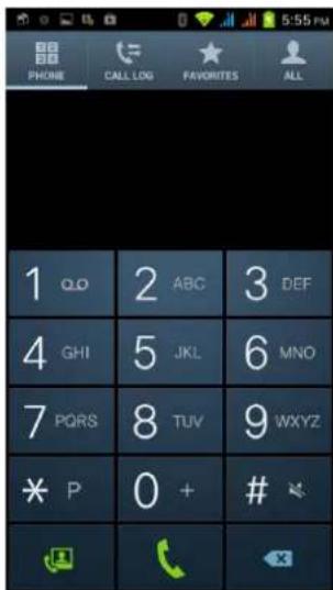 1 QLO 2 ABC 3 DEF 4 GHI 5 JKL 6 MNO 7 PQRS 8 TUV 9 WXYZ * P 0 + # 1