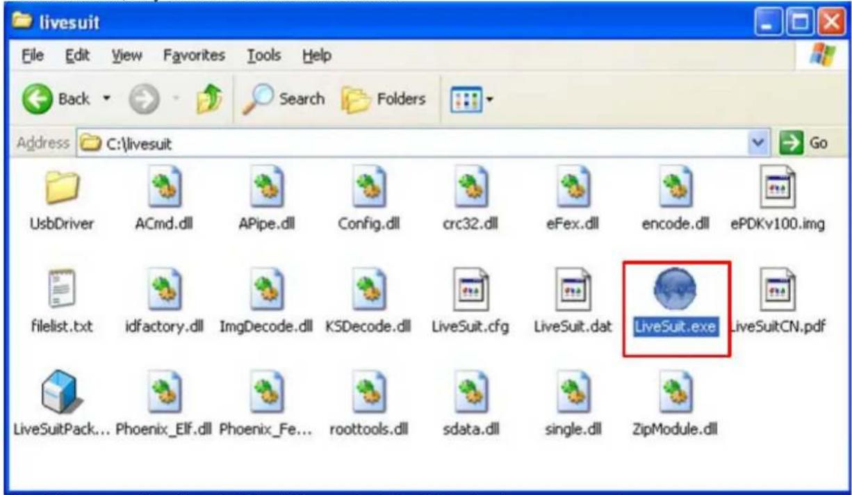 Prixton PC7002 - Pasos: - 2