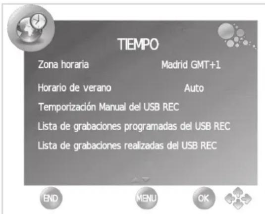 TEMPO Zona horaria Madrid GMT+1 Horario de verano Auto Temporización Manual del USB REC Lista de grabaciones programadas del USB REC Lista de grabaciones realizadas del USB REC