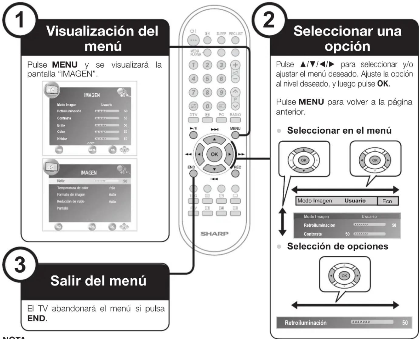 1 Visualización del menú Pulse MENU y se visualizará la pantalla "IMAGEN". 2 Selecciónar una opción Pulse ▲/▼/◄/► para seleccionar y/o ajustar el menú deseado. Ajuste la opción al nivel deseado, y luego pulse OK. Pulse MENU para volver a la página anterior. • Selecciónar en el menú Modo Imagen Usuario Eco Modo Imagen Usuario Retroiluminación 50 Contraste 50 Salir del menú El TV abandonará el menú si pulsa END. 3 NOTA