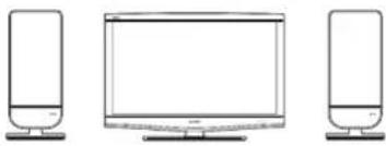 SHARP LC-32LE210E - Conectar dispositivos externos - 2