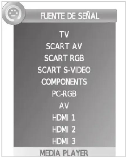FUENTE DE SEÑAL TV SCART AV SCART RGB SCART S-VIDEO COMPONENTS PC-RGB AV HDMI 1 HDMI 2 HDMI 3 MEDIA PLAYER