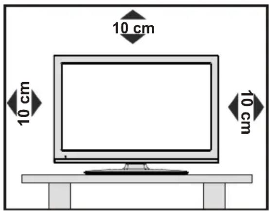 10 cm 10 cm 10 cm